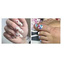 LakiNail — спа для рук в Сыктывкаре